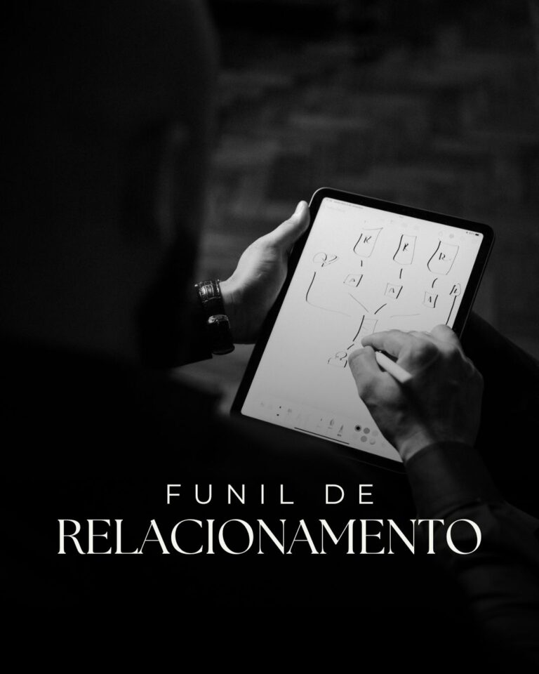Funil de Relacionamento